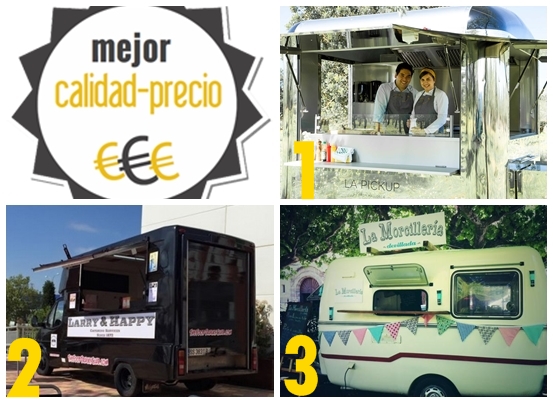 Ranking top food trucks a día de hoy