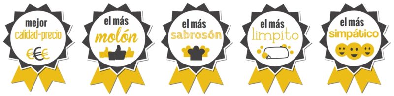 Ranking top food trucks a día de hoy