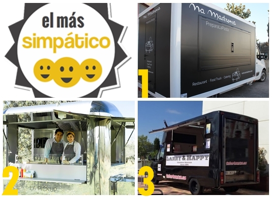 Ranking top food trucks a día de hoy