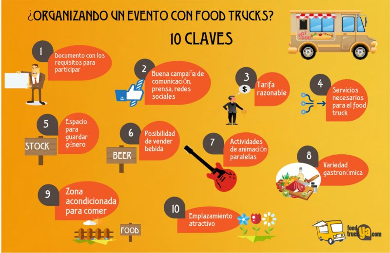 info organizar eventos food trucks