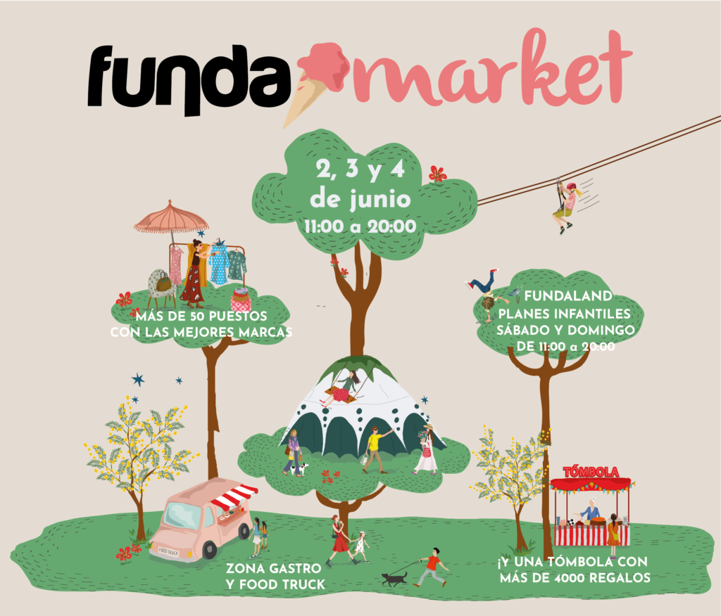 Cartel funda market