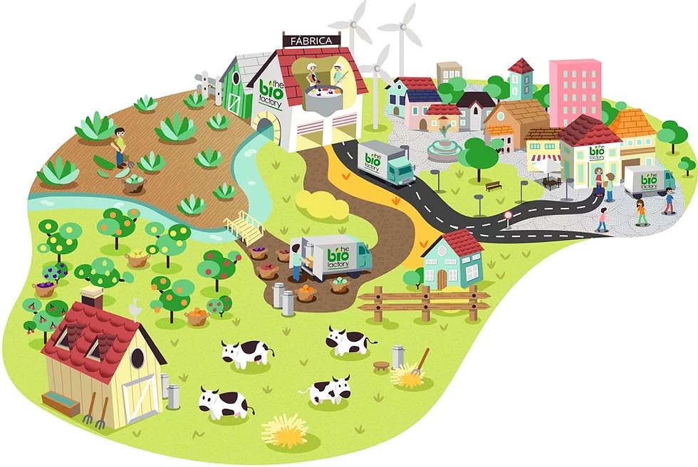 Sin huella food truck