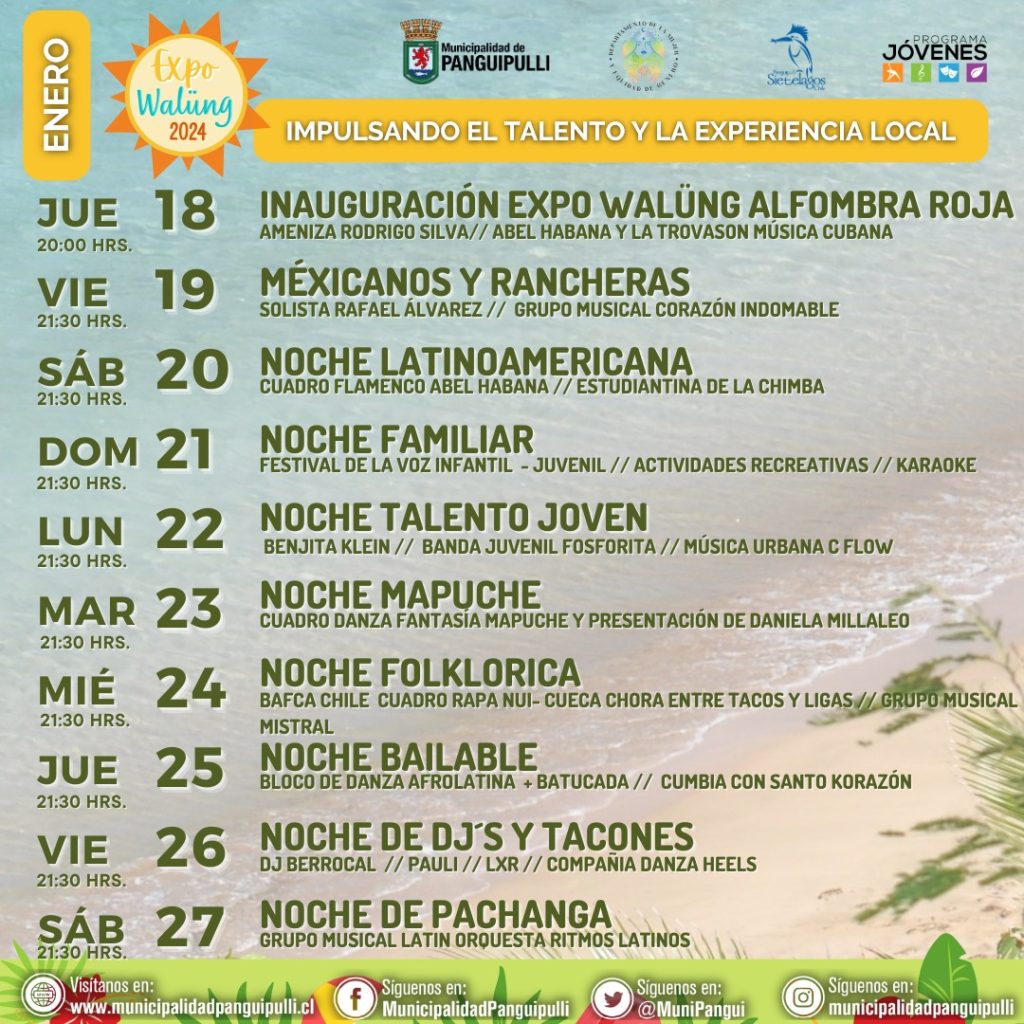 Expo Walüng 2024 food trucks