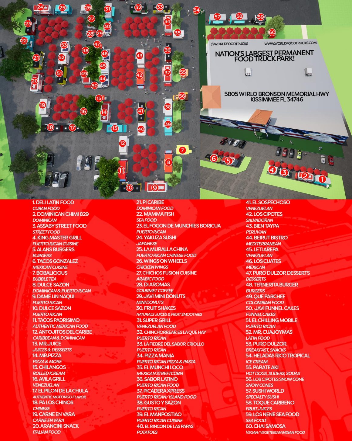 Worlds food truck park
